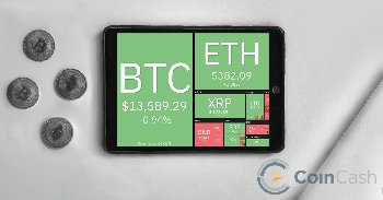 Bitcoin árfolyam elemzés és heti hírösszefoglaló - 45. hét